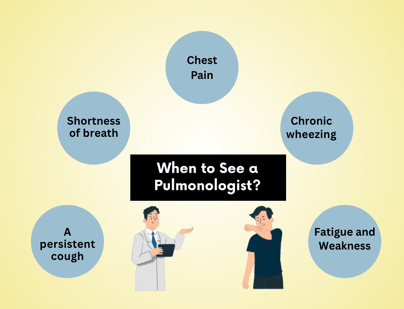 Pulmonologist Consultation: Your Lung Health at Bombay Hospital Mumbai