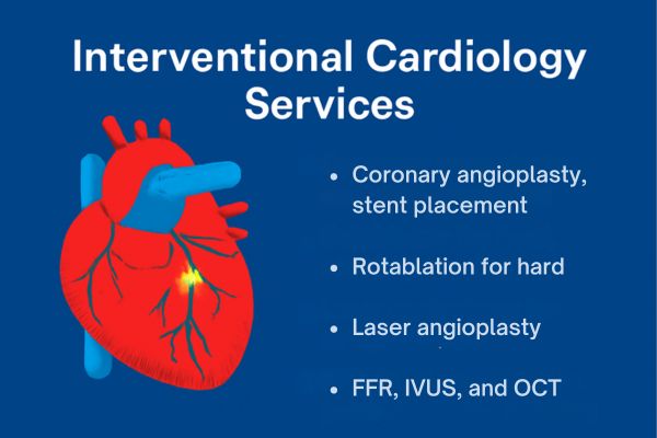 Interventional Cardiology Services in Mumbai at Bombay Hospital